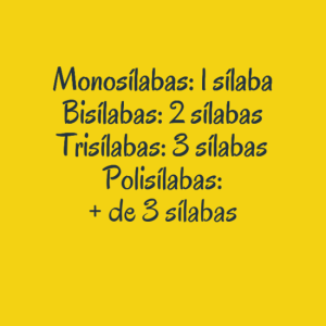 Clases de palabras según el número de sílabas